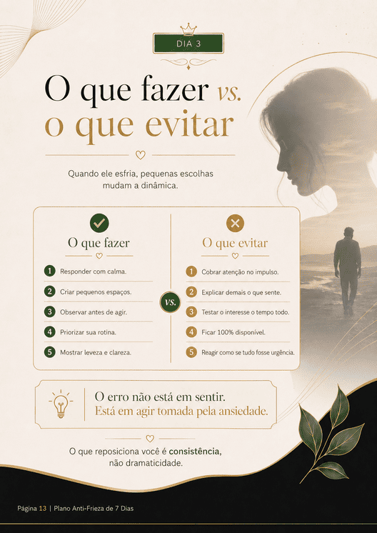 Página do plano
