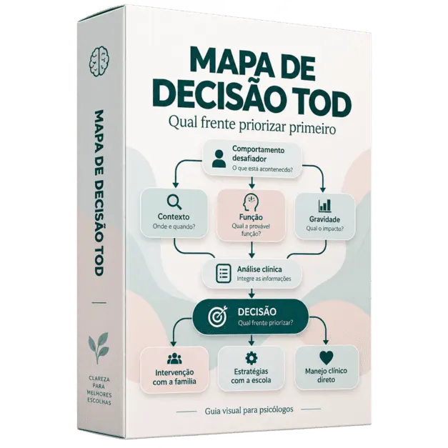 Capa do bônus 04: Mapa de Decisão TOD